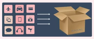 Product Bundling